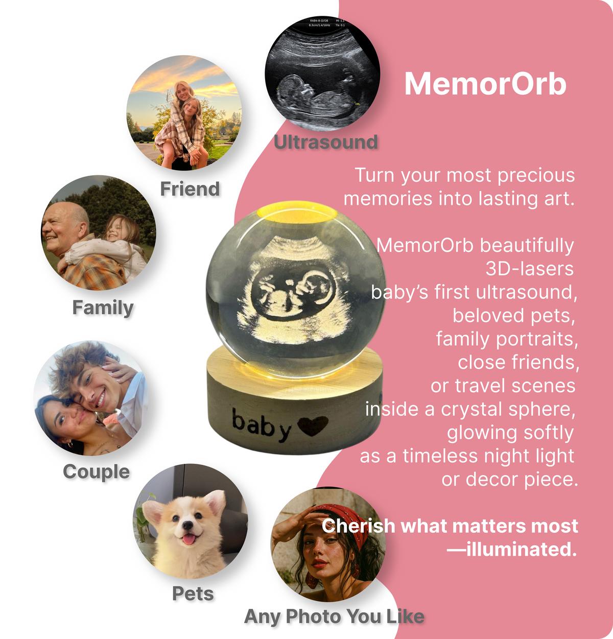 MemorOrb